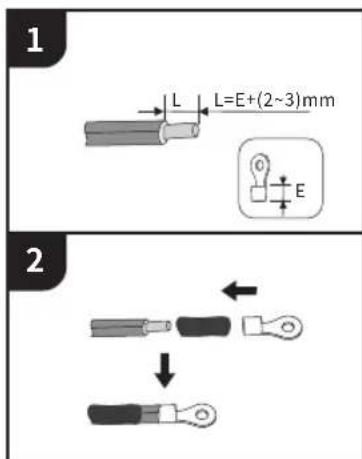 1 L L=E+(2~3)mm E 2