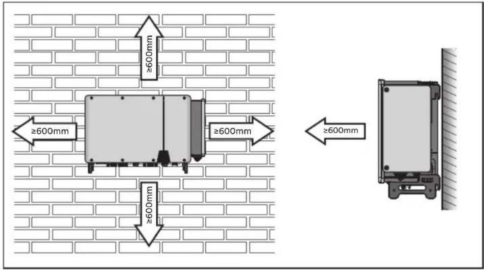 Solplanet ASW100K-LT - MOUNTING ENVIRONMENT - 4