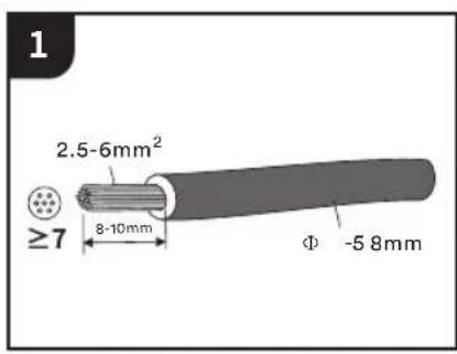 1 2.5-6mm² ≥7 8-10mm Φ -5 8mm