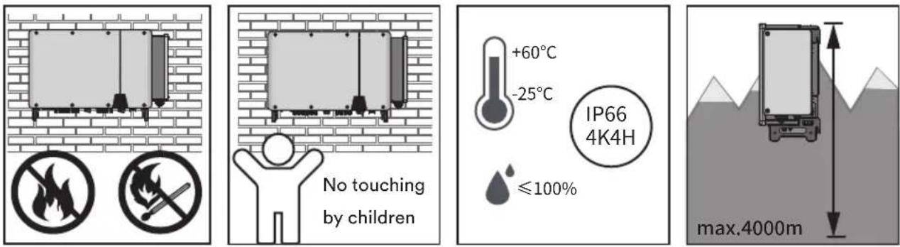 No touching by children +60°C -25°C IP66 4K4H ≤100% max.4000m