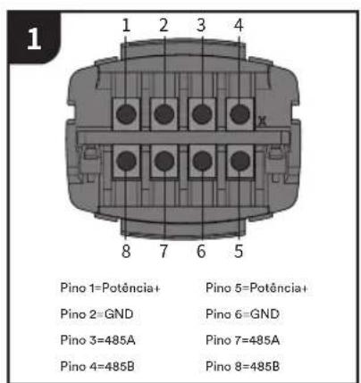 1 Pino 1=Potência+ Pino 2=GND Pino 3=485A Pino 4=485B Pino 5=Potência+ Pino 6=GND Pino 7=485A Pino 8=485B