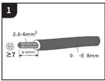 1 2.5-6mm² ≥7 8-10mm Φ -5 8mm