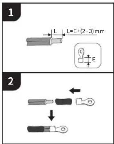 1 L L=E+(2~3)mm E 2