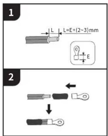 1 L=L=E+(2~3)mm E 2
