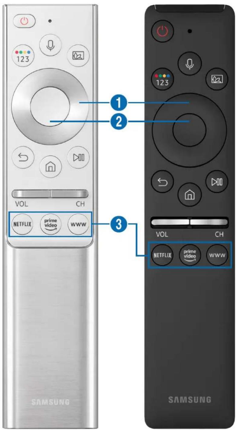 1 2 3 NETFLIX prime video WWW VOL CH SAMSUNG NETFLIX prime video WWW VOL CH SAMSUNG