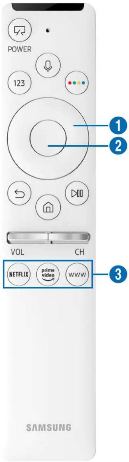 POWER 123 VOL CH NETFLIX prime video WWW SAMSUNG