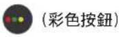 SAMSUNG UA55RU7100J - 關於 三星智能遙控 (Samsung Smart Remote) (The Frame) - 5