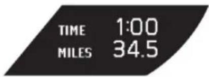 TIME 1:00 MILES 34.5