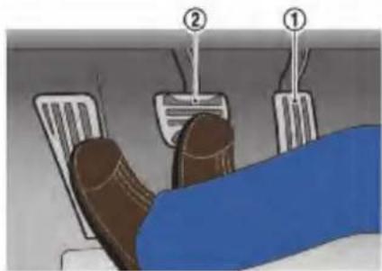 Diagram showing foot positioning with labeled parts (① and ②) indicating different foot positions or positioning zones.