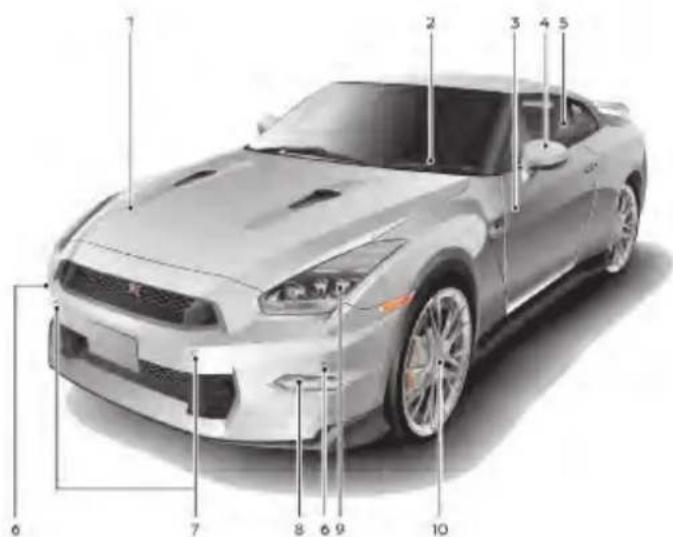 Diagram of a Nissan F5R sports car with numbered parts labeled for identification.