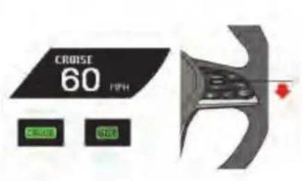 CROISE 60 FOR START END