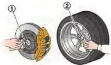 Diagram showing car brake components with labeled parts, including a brake caliper and tire assembly.