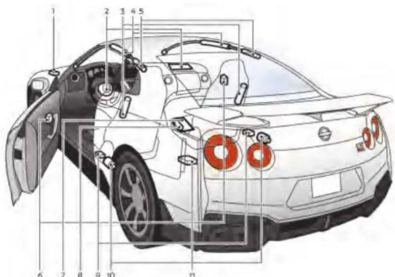 Technical diagram of a car's rear window and dashboard with numbered component labels