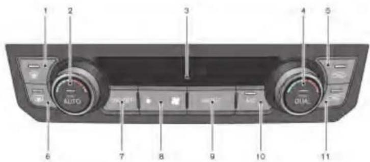 1 2 3 4 5 AUTO QUAL 6 7 8 9 10 11