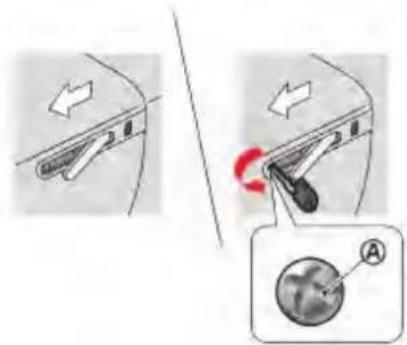 Diagram illustrating a mechanical switch mechanism with directional arrows and a magnified view of the component labeled A.