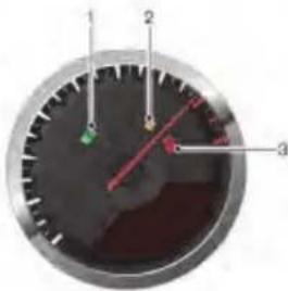 1 2 3