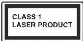 CLASS 1 LASER PRODUCT