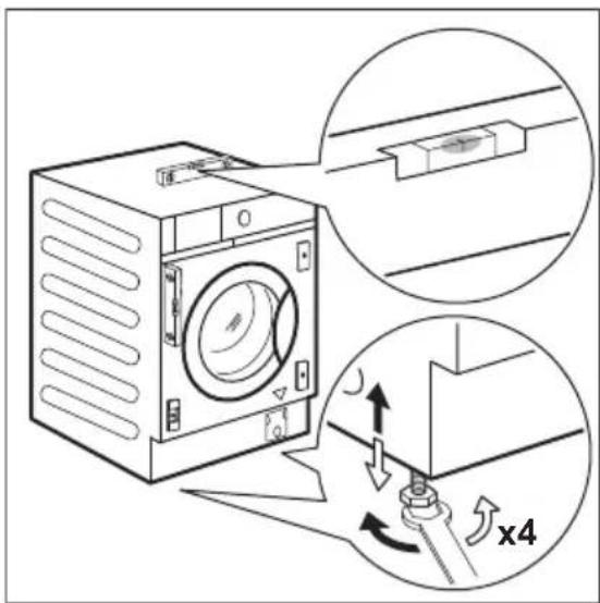 ELECTROLUX EWN7F447WI - Umístění a vyrovnání - 1