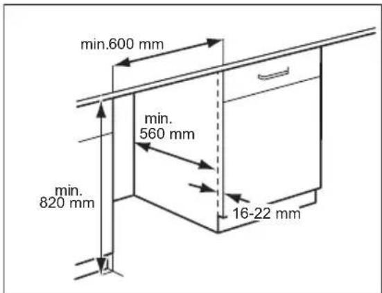 min.600 mm min. 560 mm min. 820 mm 16-22 mm