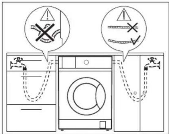 ELECTROLUX EWN7F447WI - Přívodní hadice - 1