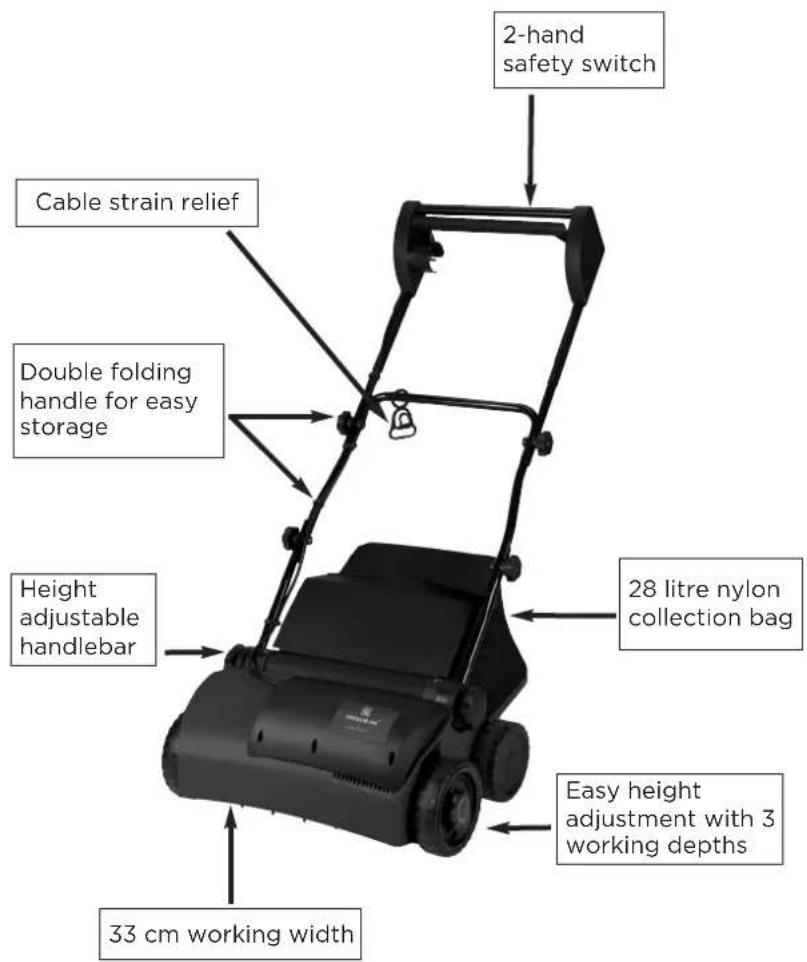 2-hand safety switch Cable strain relief Double folding handle for easy storage Height adjustable handlebar 33 cm working width 28 litre nylon collection bag Easy height adjustment with 3 working depths