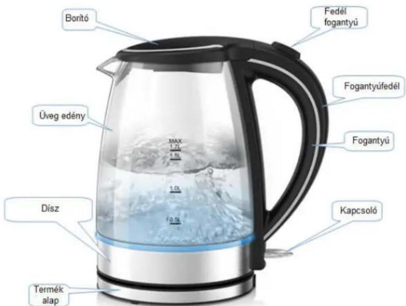 Borító Fedél fogantyú Üveg edény Fogantyúfedél Fogantyú Max 1.0L 1.0L 1.0L 1.0L Desz Kapcsoló Termék alap