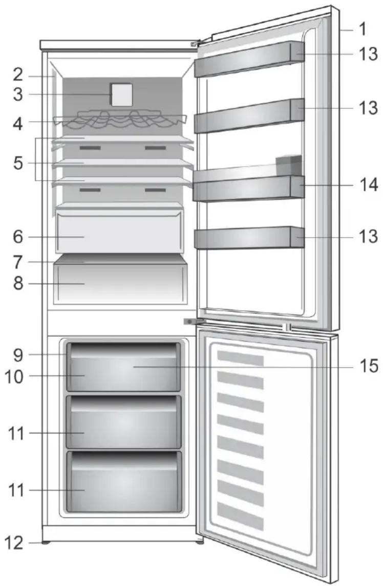 BEKO CNA400E30ZDX - Odporúčané riešenia problémov 23 - 1