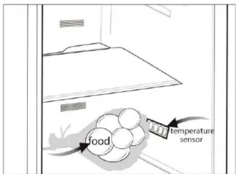 food temperature sensor