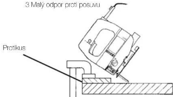 3 Mały odpor proti posuvu Protikus