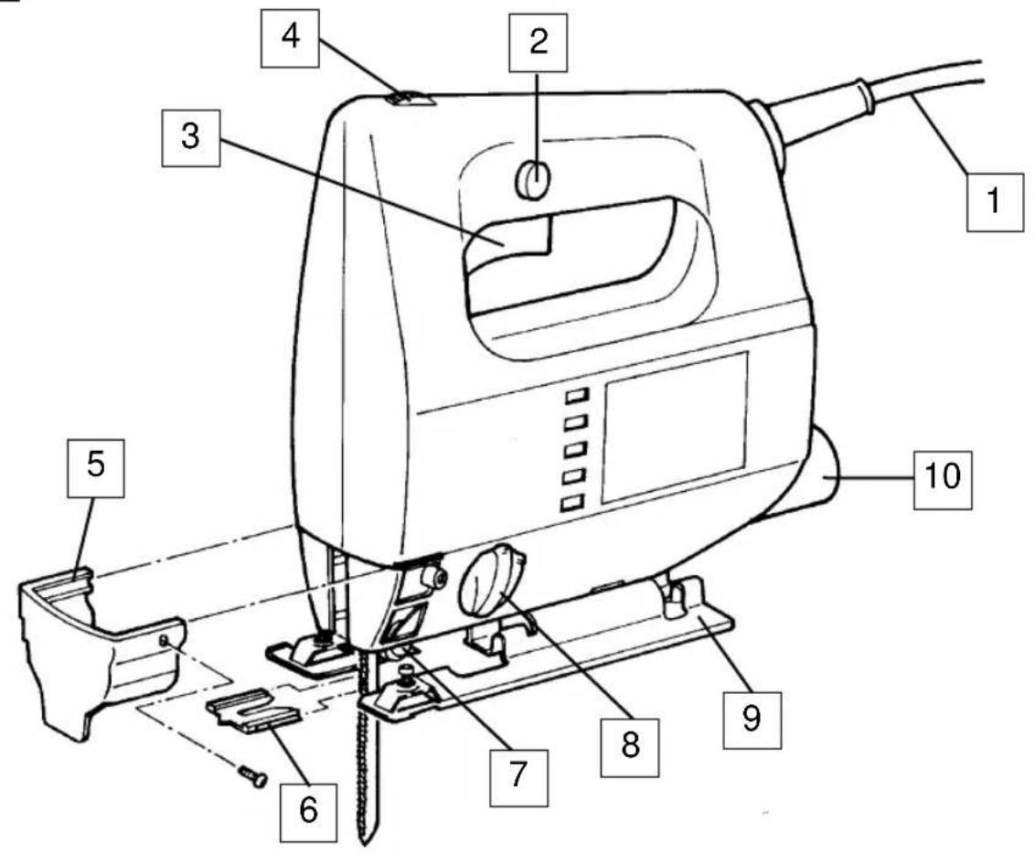 EINHELL Bavaria BPS 500 E - 2