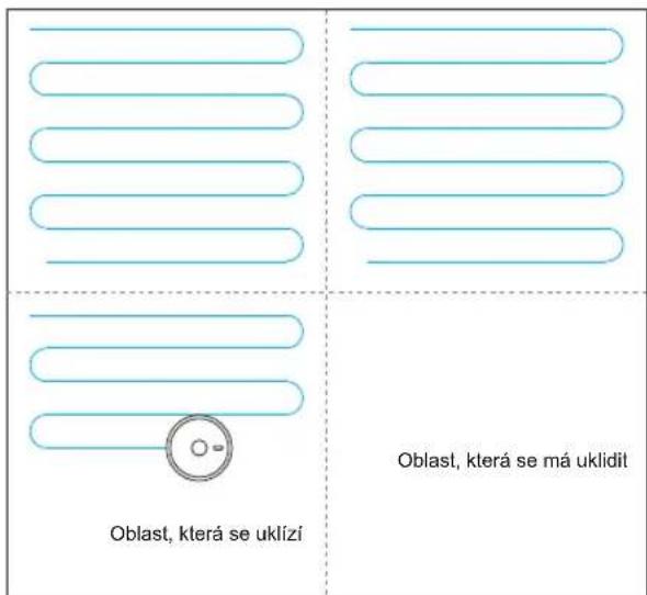 Salente L5 - Úklidové režimy Úklid na místě - 1