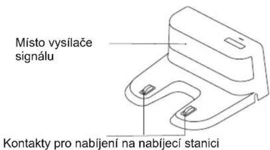 Salente L5 - Denní údržba - 2