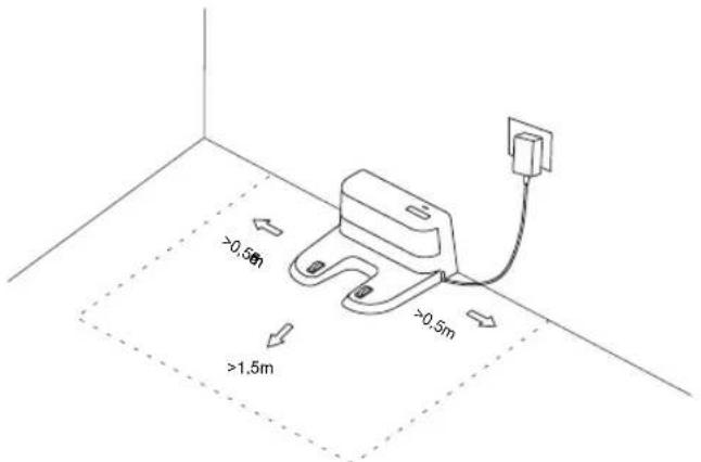 Salente L5 - Instalace - 2