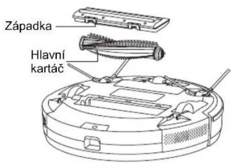 Salente L7 - Válcový kartáč pravidelně čistěte - 1