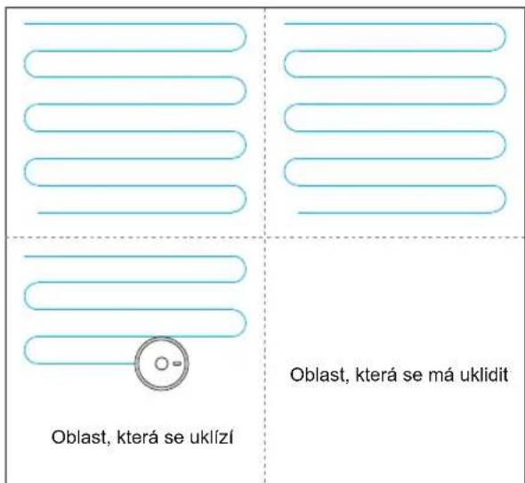 Salente L7 - Úklidové režimy - 1