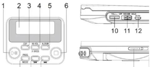 Roxx PCD 600 - Kompatibilita CD přehrávače - 1
