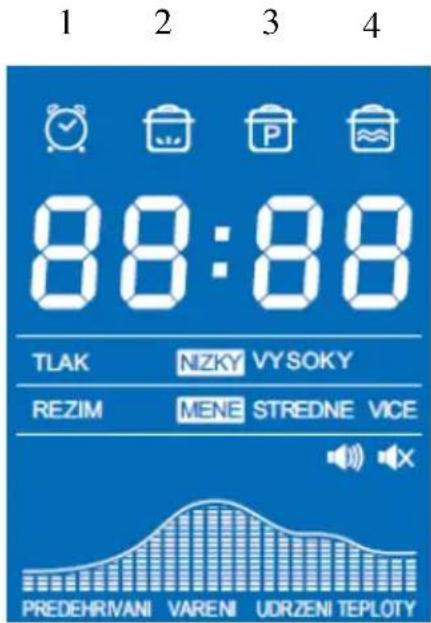 1 2 3 4 88:88 TLAK NIZKY VYSOKY REZIM MENE STREDNE VICE PREDEHRIVANI VARENI UDRZENI TEPLÓTY