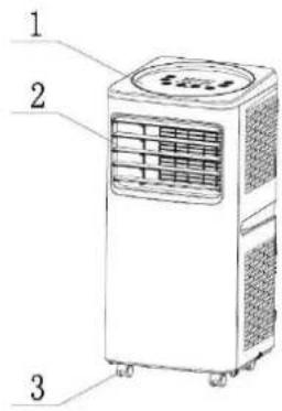 1 2 3