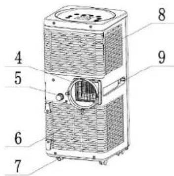 Technical diagram of a multi-tiered air purifier with numbered parts labeled 4 through 9