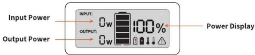 Input Power OUTPUT: 0w 100% Output Power Power Display