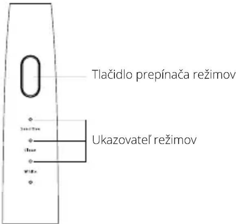 Tlačidlo prepínača režimov 2nd-7th 8th 9th Ukazovatel' režimov