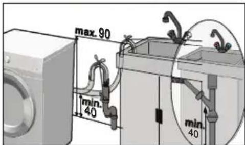 BEKO HTV8716X1 - UPOZORNĚNÍ! - 2