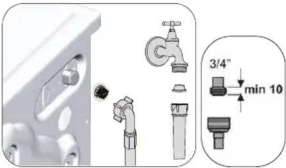BEKO HTV8716X1 - Čištění filtrů na přívodu vody - 1