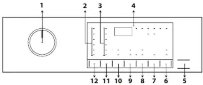 1 2 3 4 12 11 10 9 8 7 6 5