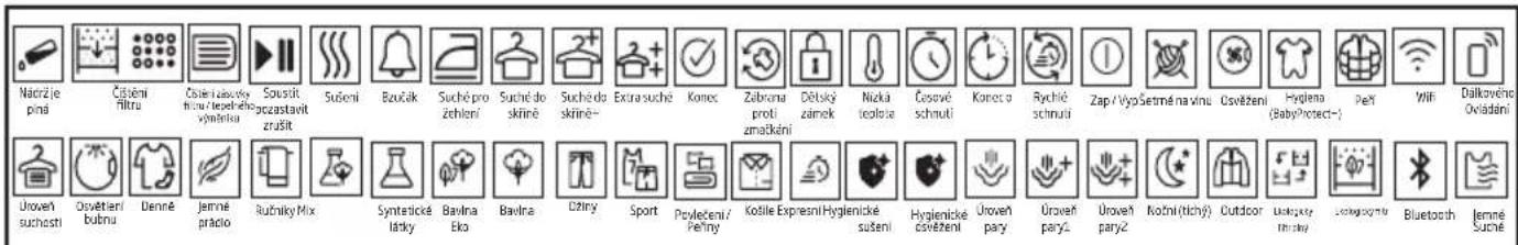 Nácrí je píně Čišení filtru Čišní šeňky čísločního výměnsku Špůsít, Szopazstavit zrušít Sušení Boučák Suché pro žechlení Suché do skřiné Suché do skřiné- Extra suché Konec Zábrona proti zmackení Děbuký žánek Nizka teolota Čosové schmutí Konec o Rychlé schmutí Zap / Výo Šetrné na vínu Osvěžení Hyglena (BabyProtect-) Peň Wifi Dalkového Oviádání Uroveň suchosti Osvětění bubně Denné Jemné práčlo Račníky Mix Syntestické látky Bavlna Eko Bavlna Dziny Sport Povlečení/ Peňiny Kotíle Expresní Hygienické sušení Hygienické osvěžení Uroveň pary Uroveň pary₂ Uroveň pary₂ Kotní (tichý) Outdoor Ludký (lithý) Latvog prostří Bluetooth Jemné Suché