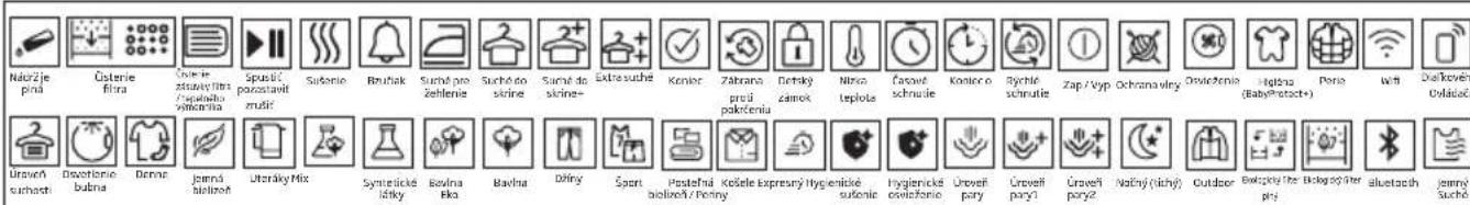 Nábríje pina Čústenie filra Čúste zstavky titrs /spěžněho výskovnína Spůsčíč povostanit multiš Sutonie Bružak Surad pro žetlenie Sucho do skrine Surad do skrine- Extra suché Kemor Zábrana prud pokrčenia Detrýk zámok Nizro leplota Čeravé schnuše Kontoro Rychle schnuše Zap /Vyp Ochrona viny Ovločtenia Higlava (BabyProtect+) Poria wifi Dekověné Ovláciača Utravčn surhaci Dovětonie bubna Donna bělnomě Jorná bělnomě Uteráky Mix Symtečické lárky Bovlna fka Bovlna Dřiny Špori Postafná biolach / Perny Košele Expressný Hygienické suonie Hygienické ovločenie Droveř pory Groveř pory1 Groveř pory2 Náchý (tichý) Outdoor Swítký/Th. Bobogý/ter pory aluvatech Jeenny Suché