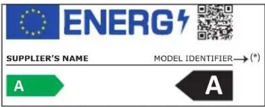 ENERG SUPPLIER'S NAME MODEL IDENTIFIER→(*) A A
