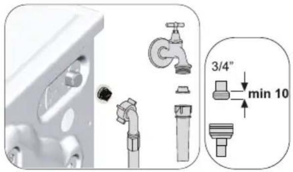 BEKO B3WFU57415WCSHBG - Čištění filtrů přívodu vody - 1
