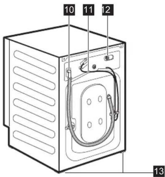 AEG L7FNE48SI - Přehled spotřebiče - 2