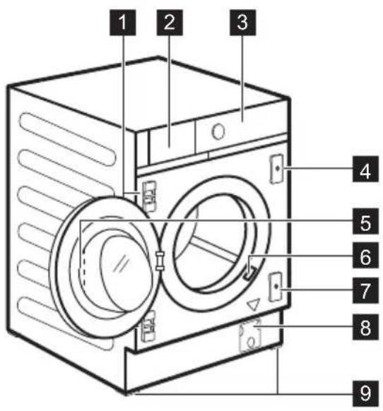 AEG L7FNE48SI - Přehled spotřebiče - 1